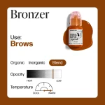 پرمابلند برونزر (Bronzer)