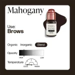 پرمابلند لوکس ماهوگونی MAHOGANY LUXE
