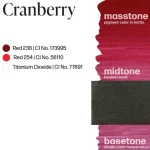 پرمابلند لوکس کرنبری CRANBERRY LUXE